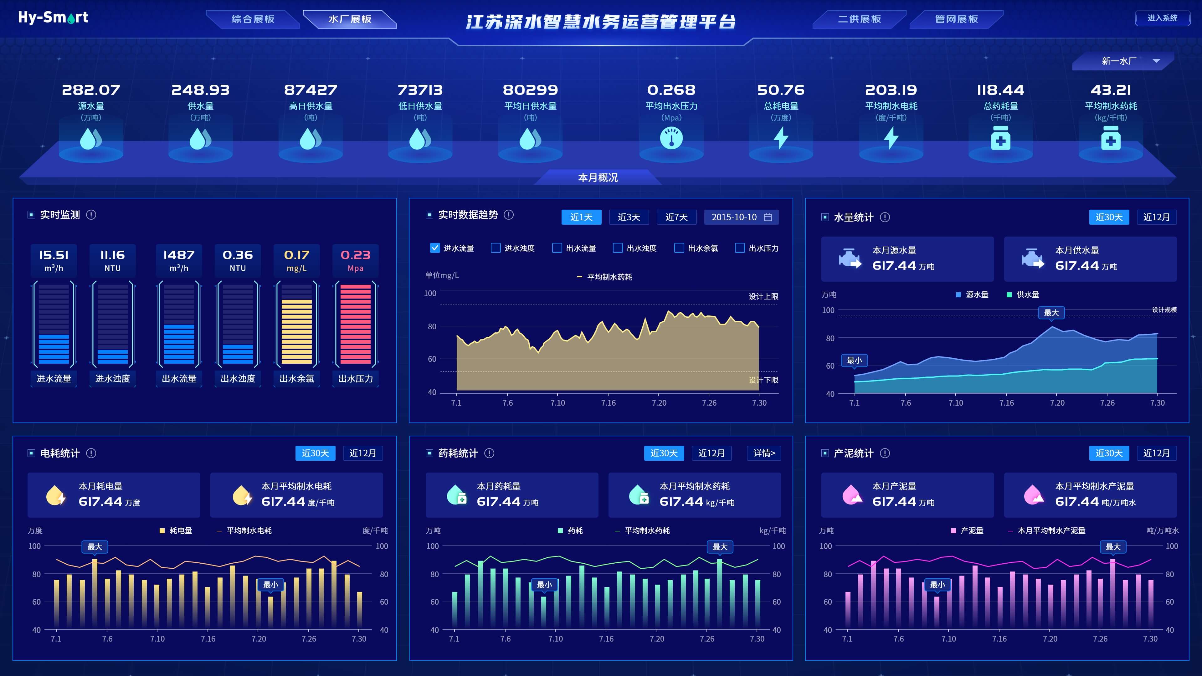 威斯尼斯wns888(中国)官方网站入口