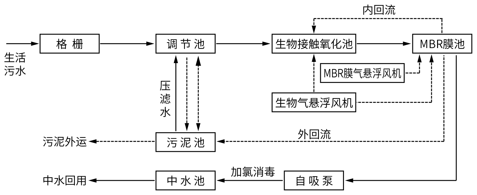 威斯尼斯wns888(中国)官方网站入口