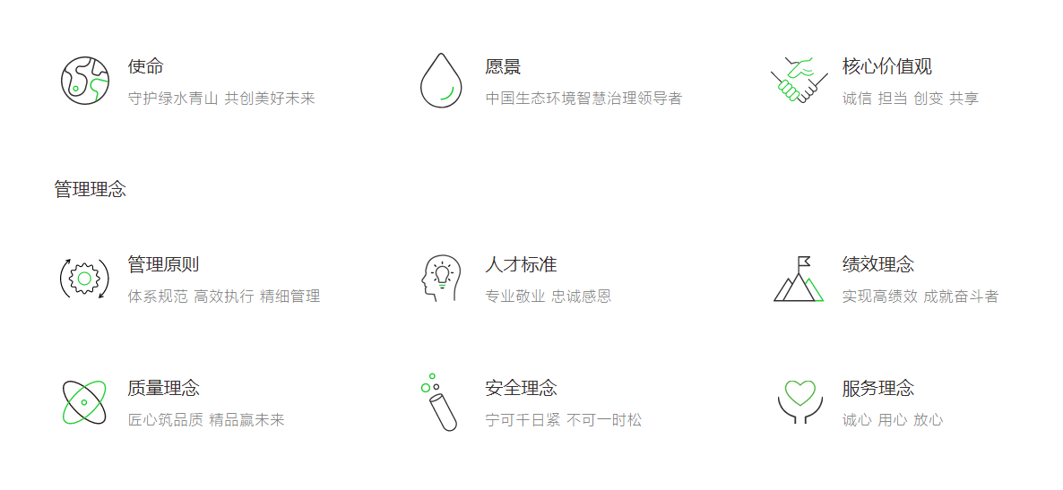 威斯尼斯wns888(中国)官方网站入口