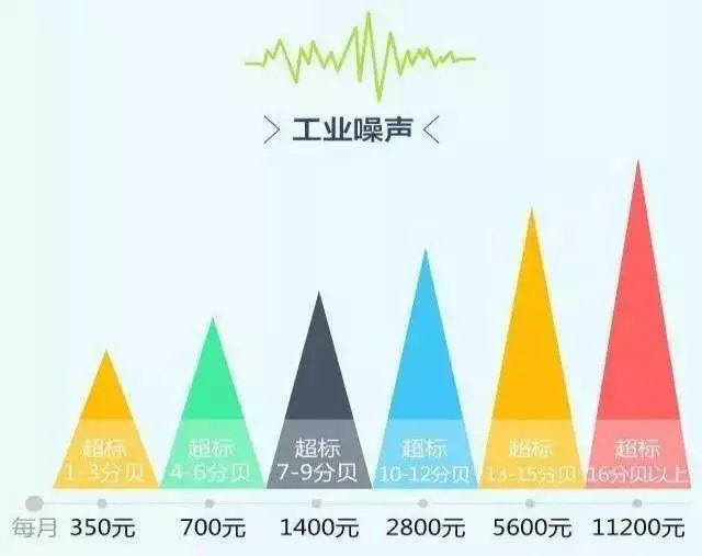 威斯尼斯wns888(中国)官方网站入口