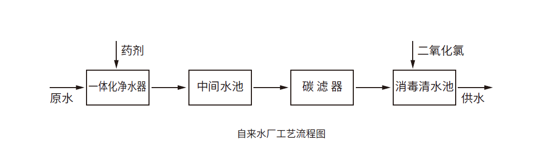 威斯尼斯wns888(中国)官方网站入口